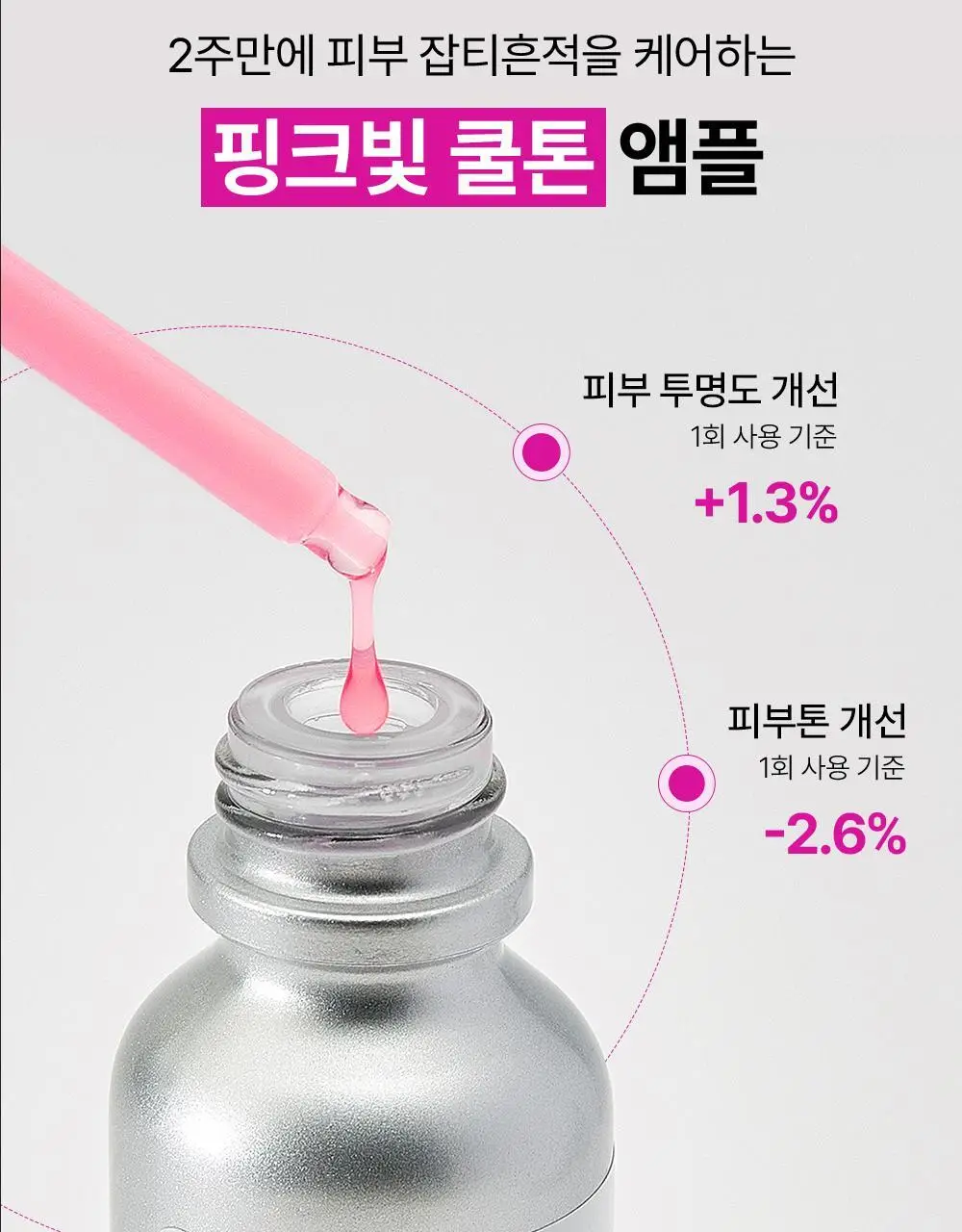 [기미잡티 개선] 도미나스 앳클리닉 트라넥삼산 스팟 샷 기미잡티 앰플 30ML 상세페이지 10